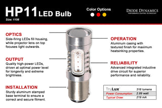 1156 LED Bulb HP11 LED Cool White Pair Diode Dynamics