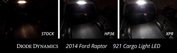 Cargo Light LEDs for 2010-2014 Ford SVT Raptor (Pair) HP36 (210 Lumens) Diode Dynamics