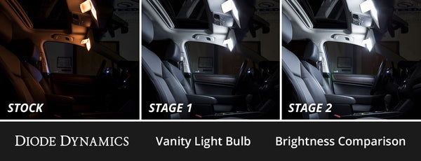Interior LED Kit for 2006-2012 Toyota RAV4, Cool White Stage 2 Diode Dynamics
