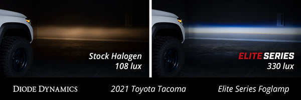 Elite Series Fog Lamps for 2013-2021 Toyota Tacoma Pair Yellow 3000K Diode Dynamics