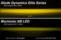 Elite Series Fog Lamps for 2017-2022 Ford Super Duty Pair, Yellow (3000K) Diode Dynamics