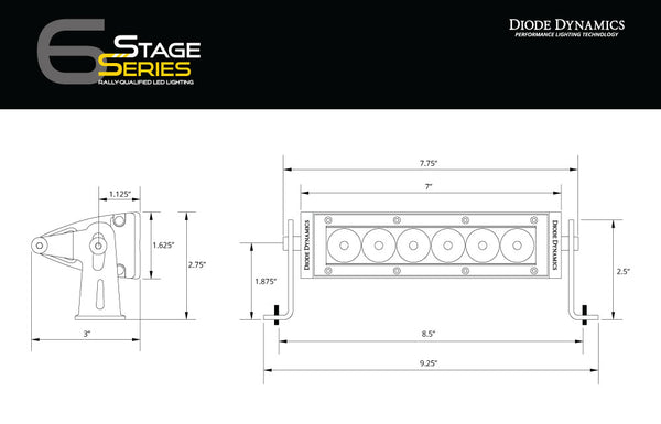 Raptor 2017 Stage Series Fog Kit 12 White Driving Diode Dynamics