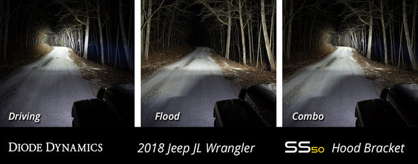 SS50 Hood LED Light Bar Kit for 2018-2021 Jeep JL Wrangler/Gladiator, White Flood