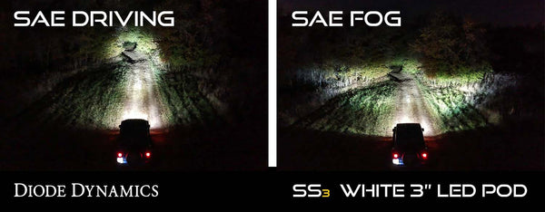 SS3 Pro Type B Kit White SAE Fog