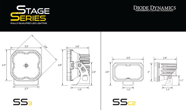 SS3 LED Ditch Light Kit for 17-20 Ford Raptor Bracket Only Diode Dynamics