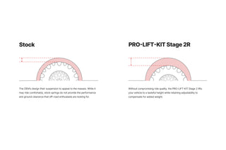 PRO-TRUCK-LIFT Stage 2R For 22-Up Tundra