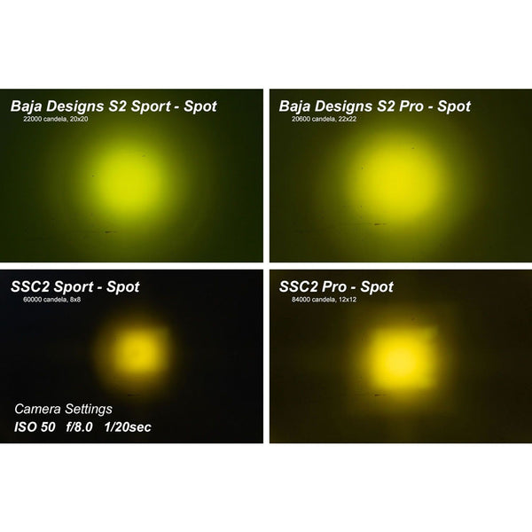 Diode Dynamics  SSC2 SAE/DOT Yellow Sport Standard (Pair)