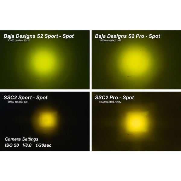 Diode Dynamics  SSC2 SAE/DOT Yellow Pro Standard (Pair)