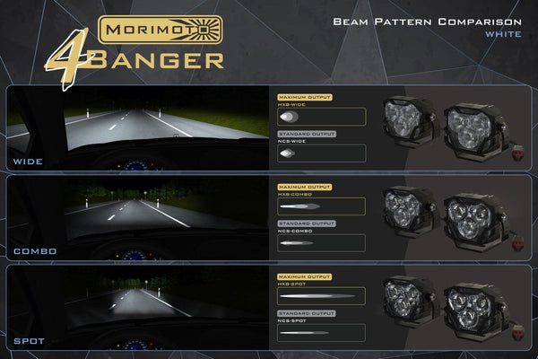 Morimoto 4Banger LED Pods NCS Wide Beam