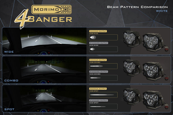 Morimoto 4Banger LED Pods NCS Combo Beam