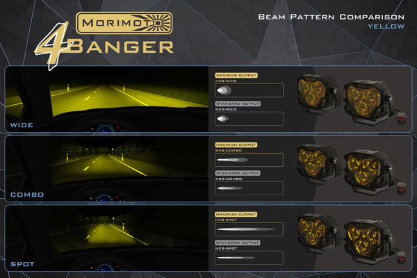 Morimoto 4Banger LED Pods NCS Wide Beam